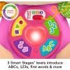 Fisher-Price Baby Toy Laugh & Learn Smart Stages Sis Musical Plush with Lights & Learning Songs for Infants Ages 6+ Months(New Sis – English)