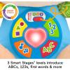 Fisher-Price Baby Toy Laugh & Learn Smart Stages Sis Musical Plush with Lights & Learning Songs for Infants Ages 6+ Months(Puppy – English)