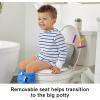 Fisher-Price™ 2-N-1 Toddler Toilet Cheer for Me! Potty Training Seat with Lights Sounds Phrases and Removable Potty Ring