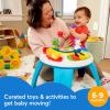 Fisher-Price Newborn Baby Kit Let’s Snuggle & Play Set, Developmental Toys with Activity Guide for Infants Ages 0+ Months(6-9 Months)