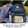 Fisher-Price Portable Baby Bassinet Deluxe On-The-Go Projection Dome, Travel Play Space for Newborns with Lights Music & Canopy, Paper Shapes(Navy)