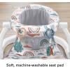 Fisher-Price Portable Baby Chair Sit-Me-Up Floor Seat with Developmental Toys & Machine Washable Seat Pad, Froggy(One Size)