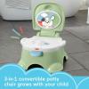 Fisher-Price Toddler Toilet Learn-to-Flush Potty Training Seat with Lights Sounds Phrases and Removable Potty Ring(Learn-to-Flush Potty – Puppy)