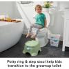Fisher-Price Toddler Toilet Learn-to-Flush Potty Training Seat with Lights Sounds Phrases and Removable Potty Ring(Learn-to-Flush Potty – Puppy)