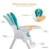 Fisher Price Tiny Bites Baby & Toddler Highchair – Cloud Grey, One-Click Folding, 7 Adjustable Height Levels, 2 Recline Positions, Removable Dishwasher-Safe Tray, Lightweight, Space-Saving(Hello Sunshine)