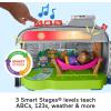 Fisher-Price Little People Toddler Toy Light-Up Learning Camper Playset with Smart Stages for Pretend Play Kids Ages 1+ Years​(Camper)