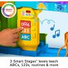 Fisher-Price Little People Toddler Toy Light-Up Learning Garage Playset with Smart Stages, Car & Ramp for Pretend Play Kids Ages 1+ Years(Simplified Packaging)