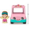 Fisher-Price Little People Toddler Toys Ice Cream Truck Push-Along Vehicle & Figure for Pretend Play Preschool Kids Ages 1+ Years