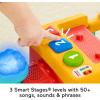Fisher-Price Little People Toddler Learning Toy Big ABC Animal Train with Smart Stages & 6 Figures for Pretend Play Kids Ages 1+ Years​