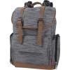 Fisher-Price Drawstring Diaper Bag Backpack with Wipes Pocket, Insulated Bottle Compartment, Stroller Straps